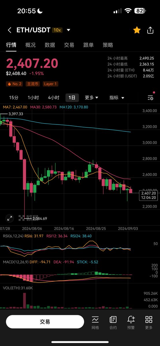 Dr.Hash“Wesley” tweet media