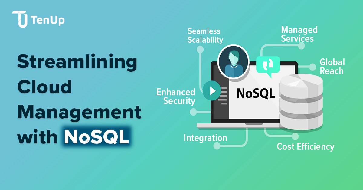 tenupsoft's tweet photo. #Cloud #DataManagement issues?
#NoSQL ((DBMS) handles flexible #DataModels & scales horizontally across servers, perfect for large volumes of #UnstructuredData. It provides:
#Scalability
#ManagedServices
Global Reach
Cost Efficiency
Integration
Security
Contact us
#CloudSolutions https://t.co/5IucTG5LPc