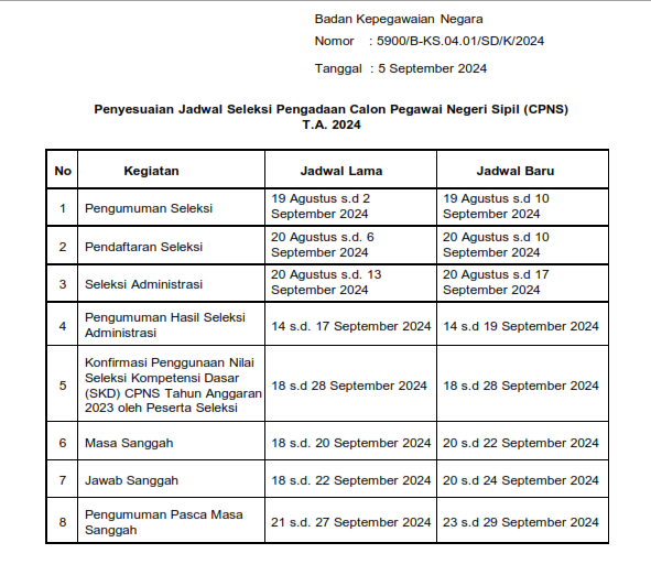 coupetat19's tweet photo. Selamat sore guys? Gimana kabarnya? Apakah berita ini benar? #peruri #cpns #CPNS2024 @peruri_id
Terpantau https://t.co/7O1AMgCW83 belum bisa membubuhkan. Padahal saya sudah beli 5 lembar, 5 LEMBAR! Saat aku menangisπ
ππ€£ https://t.co/k50mfCL1C0