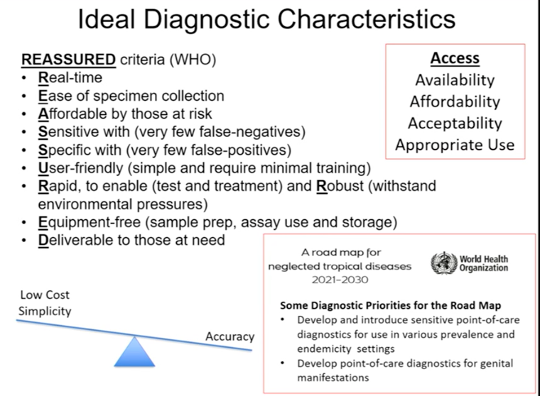 Global Schistosomiasis Alliance tweet media