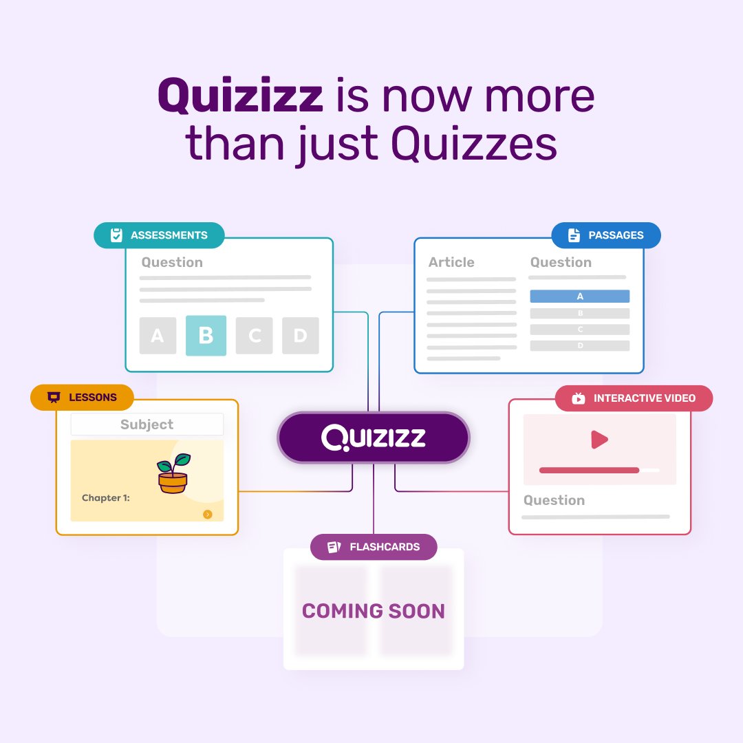 🚀 Quizizz uygulamasını kullanan eğitimciler için harika gelişmeler var! 🚀 💡 Quizizz, öğretmenler için çok yönlü bir öğrenme aracı haline geliyor. Artık sınavlar, dersler, etkileşimli videolar ve anlama içeriklerine ek olarak flash kartlar da çok yakında! 🚀
#Quizizz #Yenilik