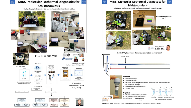 Global Schistosomiasis Alliance tweet media
