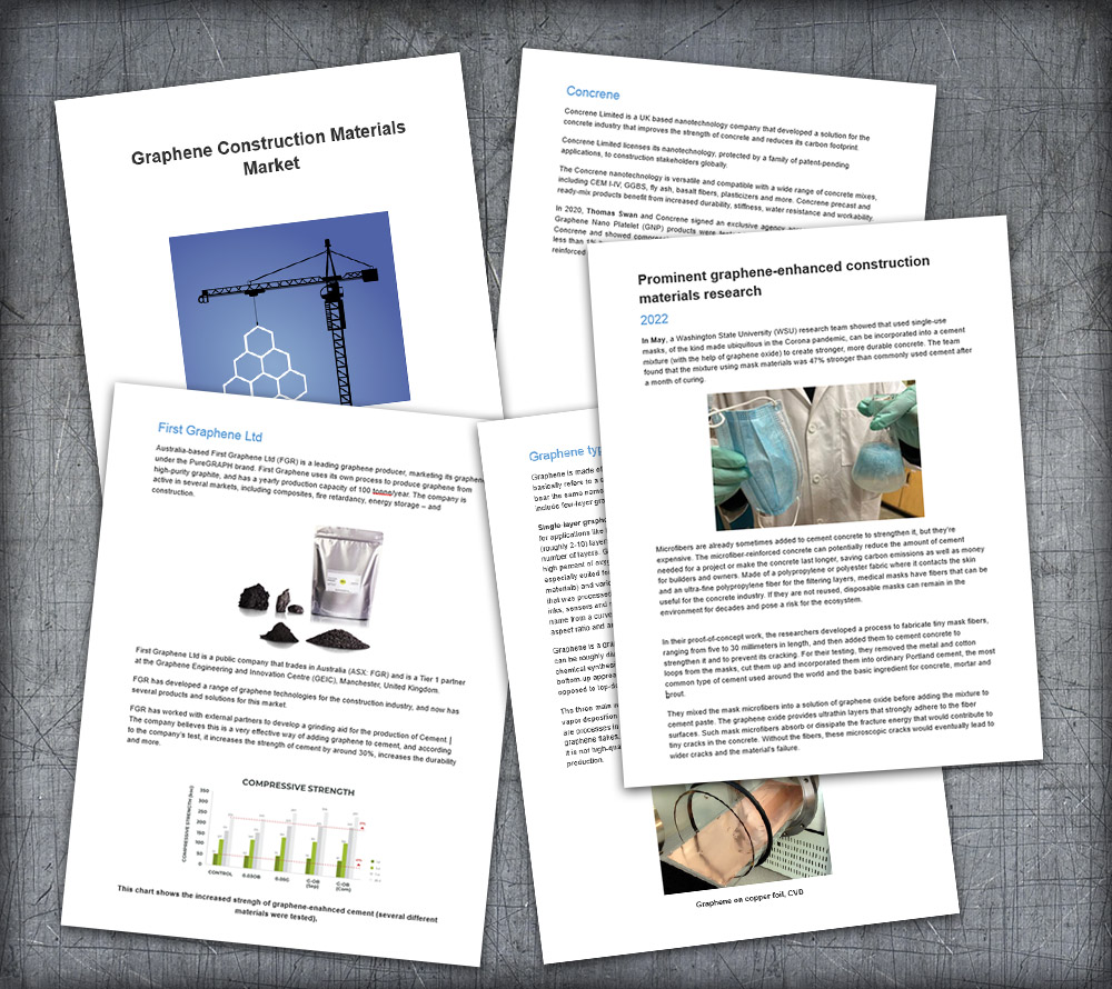 We published a new edition of our Graphene Construction Materials Market market report, a comprehensive guide to the world of graphene-enhanced construction materials:

graphene-info.com/services/marke…

#graphene