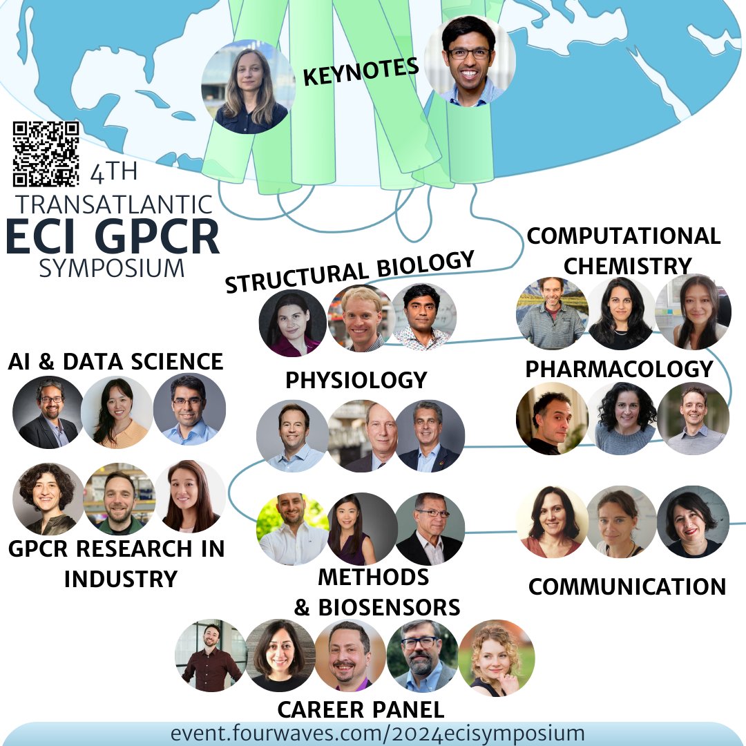 Today is the DAY!!!
We are very excited to host you at the #4th_Transatlantic_ECI_GPCR_Symposium in a few hours.
Not registered yet? Don't worry, we keep it open until the end of the event. So, it is still not late. Visit our webpage and fill in the form(event.fourwaves.com/2024ecisymposi…).