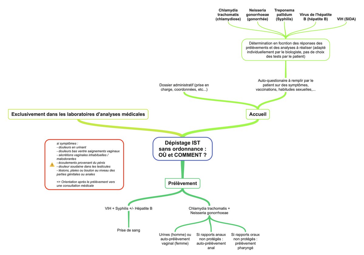 Bio_Saiyan tweet media