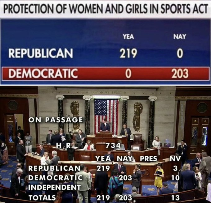 akafaceUS's tweet photo. Daily reminder that Democrats hate women https://t.co/3tbllae4PW