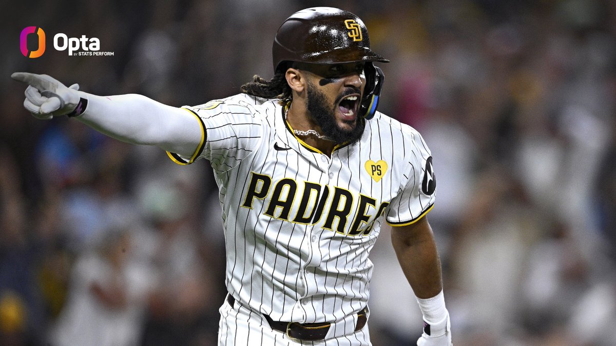 OptaSTATS's tweet photo. The @Padres:

4/8: down 8-0, won 9-8
5/20: down 5-0, won 6-5
7/30: down 5-0, won 6-5
9/4: down 5-0, won 6-5

No other MLB team in 21st century has had 4 games in a season where they were down 5+ runs &amp; being shut out only to blank their opponent the rest of the way &amp; rally to win https://t.co/oiaB4eSNUH