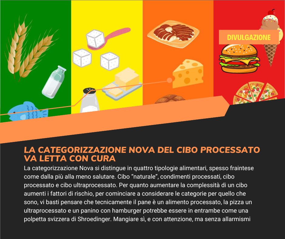 filogicoX's tweet photo. Il #pane è un esempio tipico di #cibo #processato, la #pizza di #ultraprocessato. Cosa significa? Che le categorie #NOVA di classificazione del cibo vanno lette con cura

Per dettagli: https://t.co/bOsTTGxXev https://t.co/DYvQterPSz
