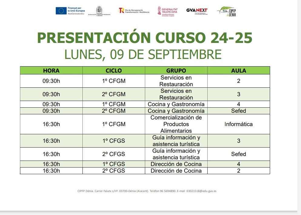 Comencem!!! 😃
Benvingudes i benvinguts al Curs 2024-2025
Are you ready? 🤓