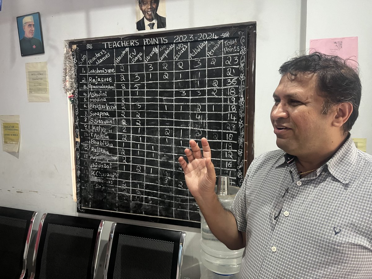 AnilPradhanEdu's tweet photo. This Teacher's Day, I visited a low-income school in Hyderabad where I saw a "Teacher Leaderboard" system in action, recognizing teachers for their extra efforts and use of resources. It was inspiring to see how appreciation and recognition can enhance teaching quality. https://t.co/igz5BaOyxb