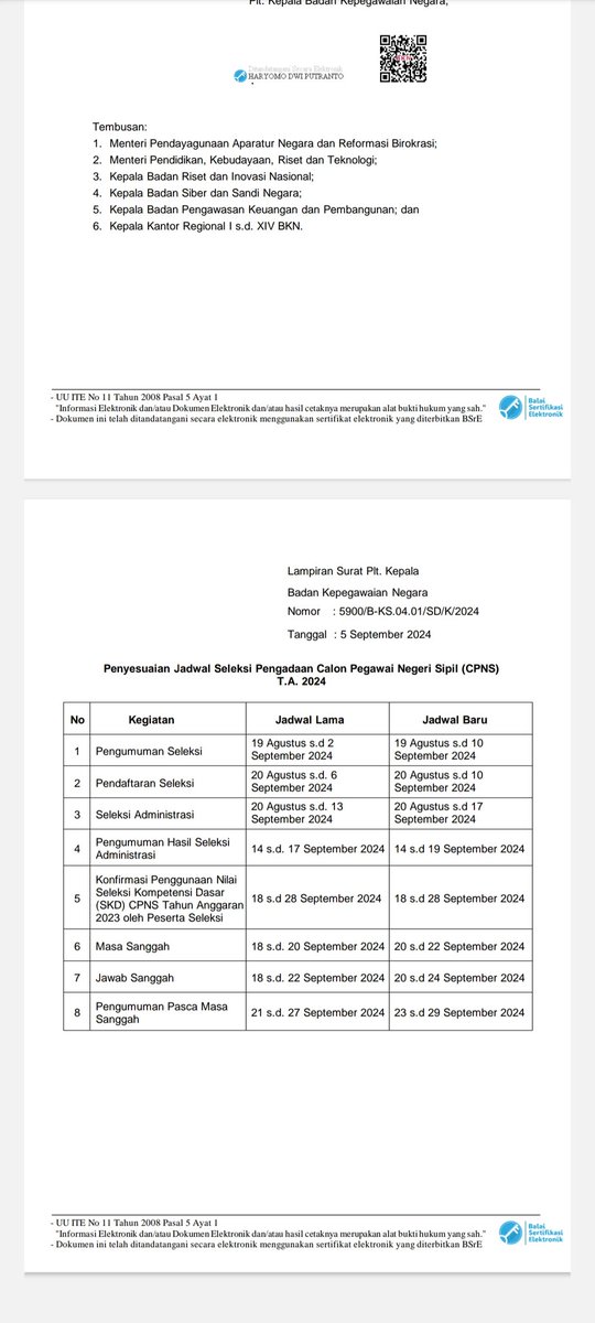 Ini fiks kan yaa di perpanjang?
#cpns #CPNS2024