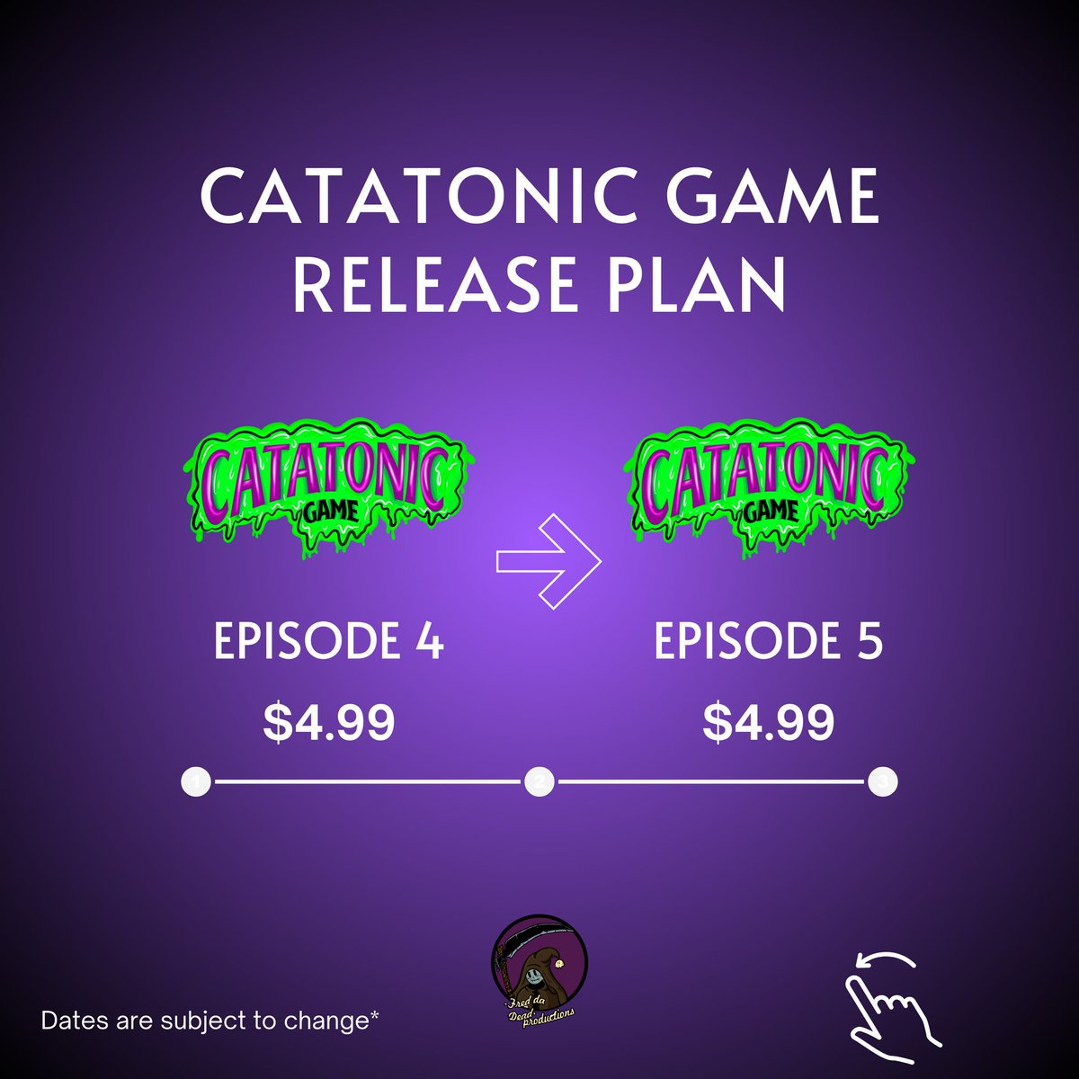 FredDaDead's tweet photo. Exciting news! 🎮 Here’s the updated release plan and pricing for Catatonic Game:

#screenshotsaturday #IndieGameDev #indiedev #indiegames #Videogame #GamingNews #indiegaming #Reveal #gamedev #madewithunity #indiedevhour #CatatonicGame #WishlistWednesday https://t.co/MYWYM9rUoo