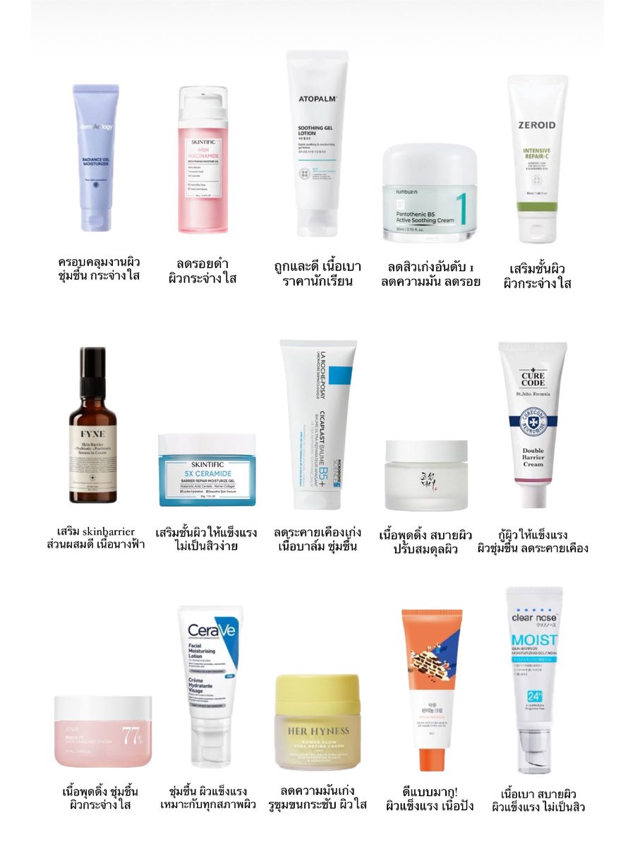 🙌🏻 moisturizer ที่ดีคืออันที่เหมาะกับผิวเรา แค่เลือกให้เหมาะกับผิวตัวเองคือผิวดีไปกว่าครึ่ง เราคัดแต่ละตัวที่เคยใช้แล้วชอบ บอกหมดว่าเหมาะกับผิวแบบไหน เฟบไว้ตามได้เลย ⭐️💘🤏🏻

(รีวิวแบบละเอียดในเธรด)