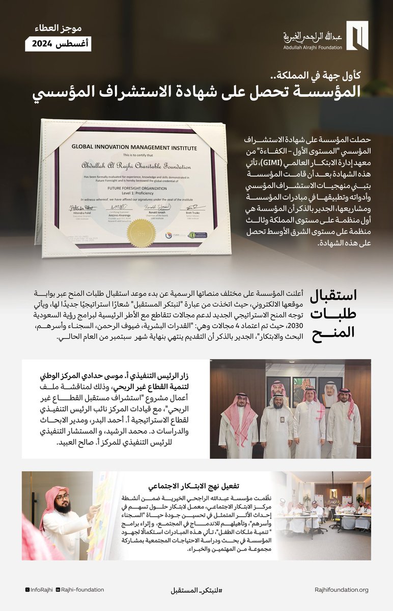 InfoRajhi's tweet photo. "موجز العطاء"

رصد لأبرز أحداث مؤسسة #عبدالله_الراجحي_الخيرية في شهر أغسطس 2024.

#لنبتكر_المستقبل https://t.co/uWkhGJgbkz