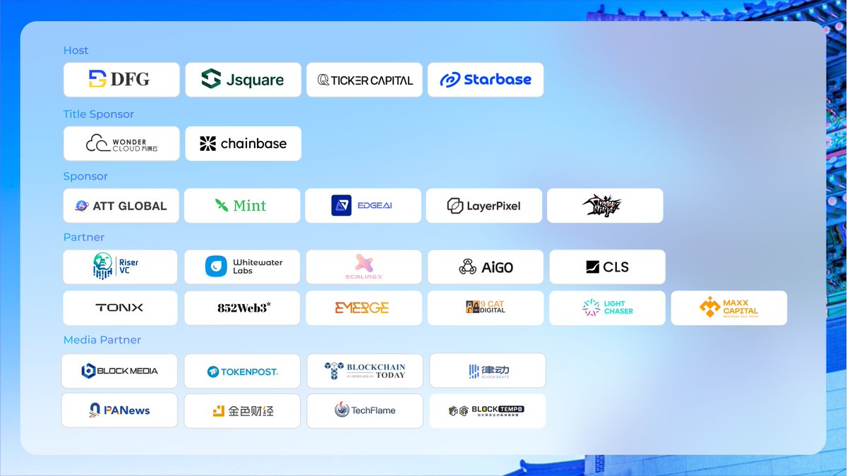 A special thanks to our partners and media supporters for helping us spread the word! 🙏

Partners
Riser VC, <a href="/Whitewater_Labs/">Whitewater Labs</a>, @scaling_x, <a href="/AIGO_Network/">AiGO Network</a>, <a href="/CoinLiquidity/">CLS GLOBAL</a>, <a href="/TONX_Studio/">TONX 💎</a>, <a href="/852web3/">852Web3🇭🇰</a>, <a href="/emerge_grp/">EMERGE Group</a>, @9catDigital, <a href="/lightchaserfund/">Light Chaser</a>, and <a href="/MaxxcapitalX/">Maxx Capital Official</a>

Media partners