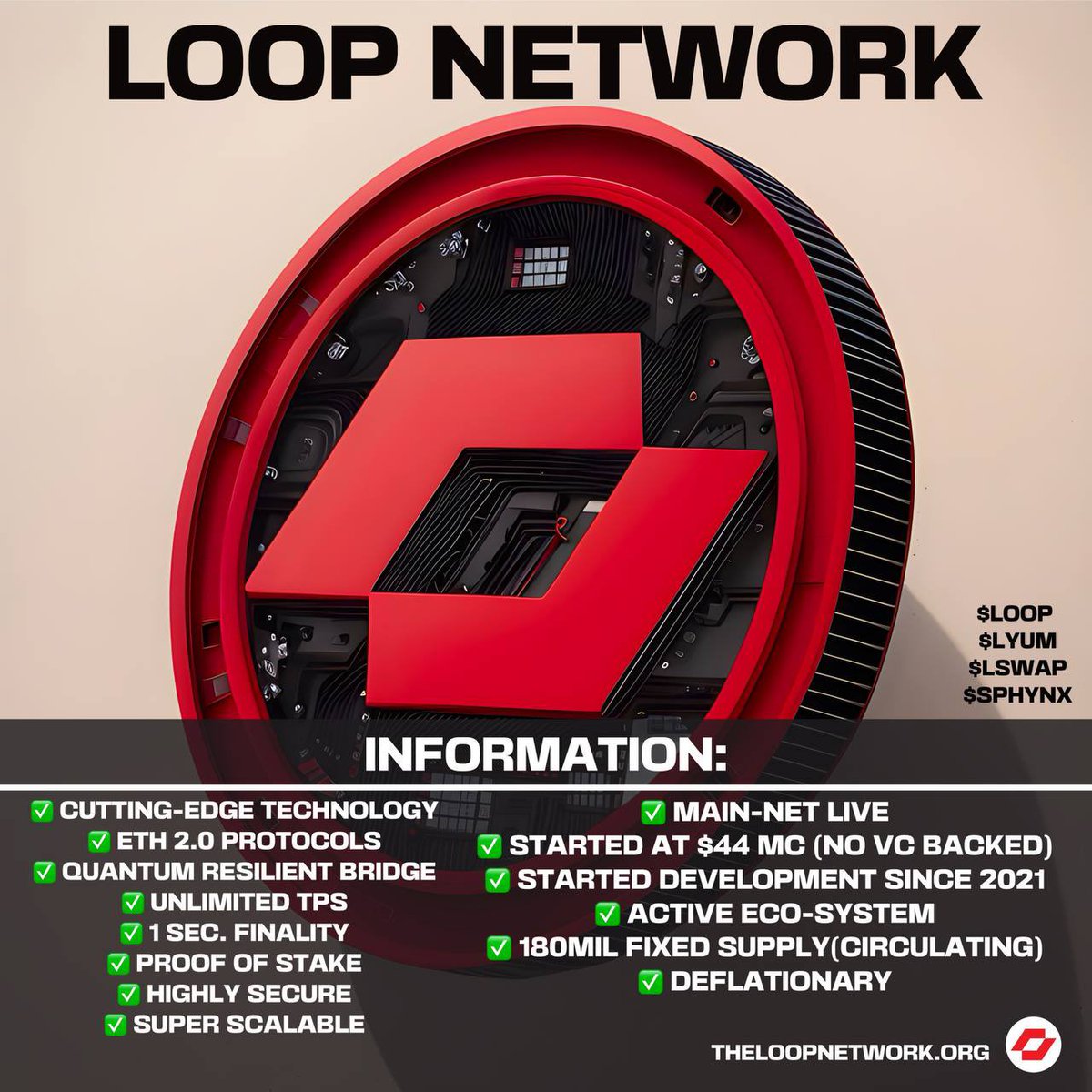 Launch4121's tweet image. Are you ready for the @LoopNetwork3 explosion? L1 180m supply and under $6m mc

ETH protocols and next generation blockchain tech not previously seen. 

#loopnetwork
#loop
#layerium
#lyum
#Lswap