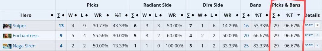 LGD Gaming tweet media