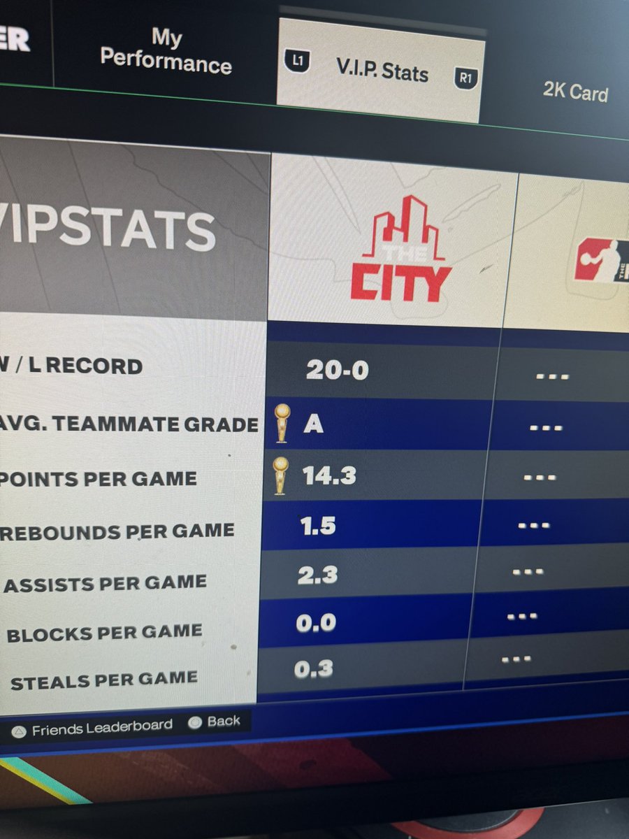 2k25 a W so far 😍