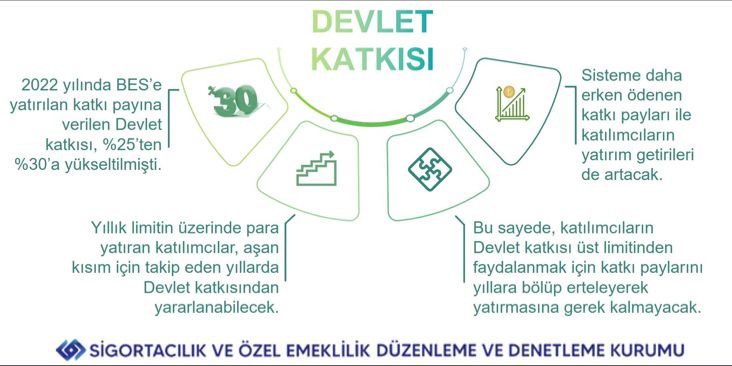 <a href="/ngroupsigorta/">N GROUP SİGORTA</a>
 #Bes #bireyselemeklilik #NGROUPSİGORTA #yatırım #bist #birikim #yatırım #FON #yatırım #sigorta #GOLD #altın #dolar