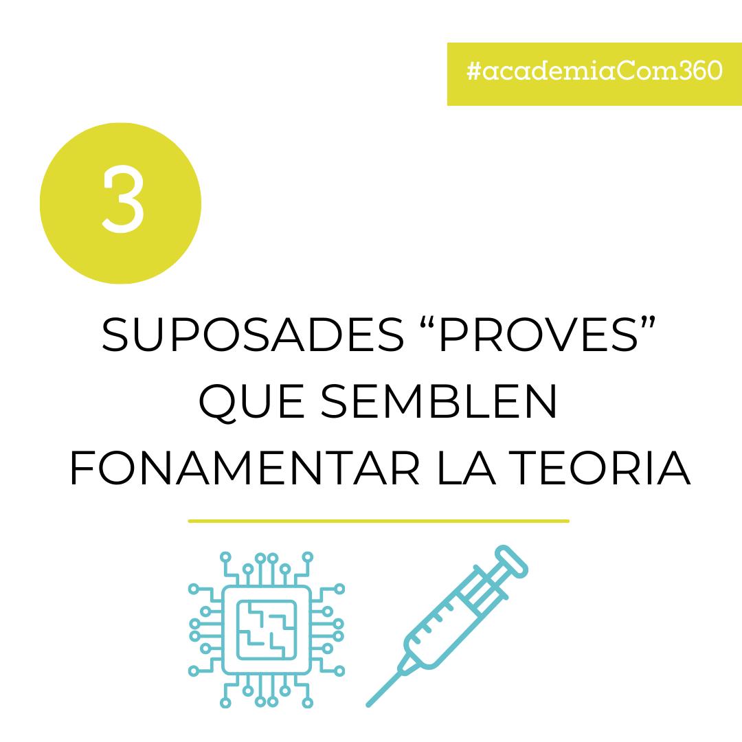 _Com360's tweet photo. 🌔 Les teories de la conspiració proliferen com les estrelles. Des de que la Terra és plana fins a la idea que mai es va trepitjar la Lluna. Algunes conspiracions són més conegudes. Tot i això, totes comparteixen patrons i elements comuns, independentment del tema que tractin. https://t.co/WnIbmpUVBV