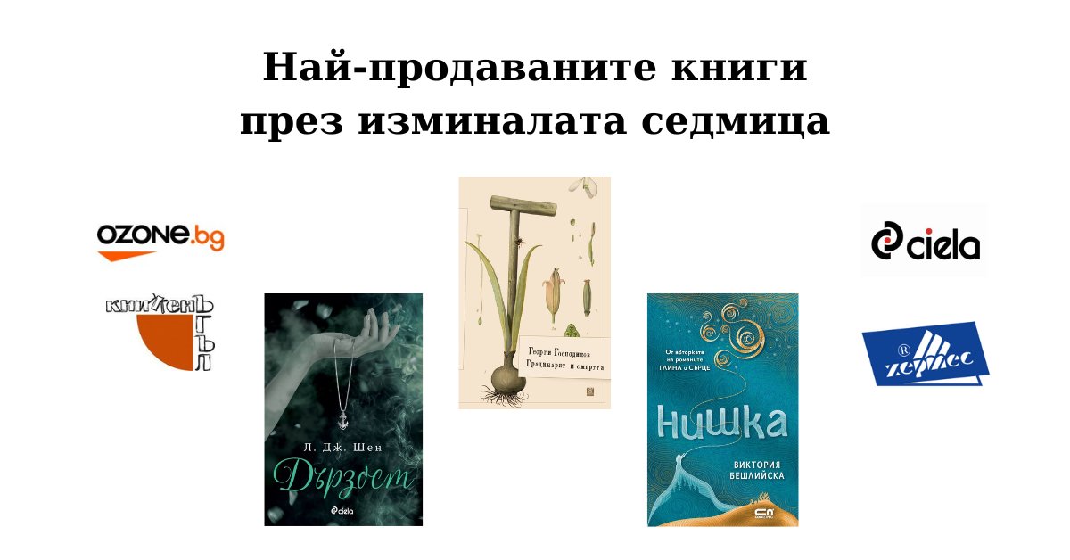 Най-продаваните – 5 септември 2024 dlvr.it/TCrh08