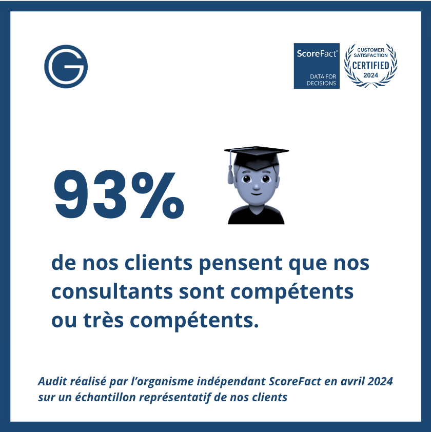 Frédéric HOVART Ⓖ tweet media