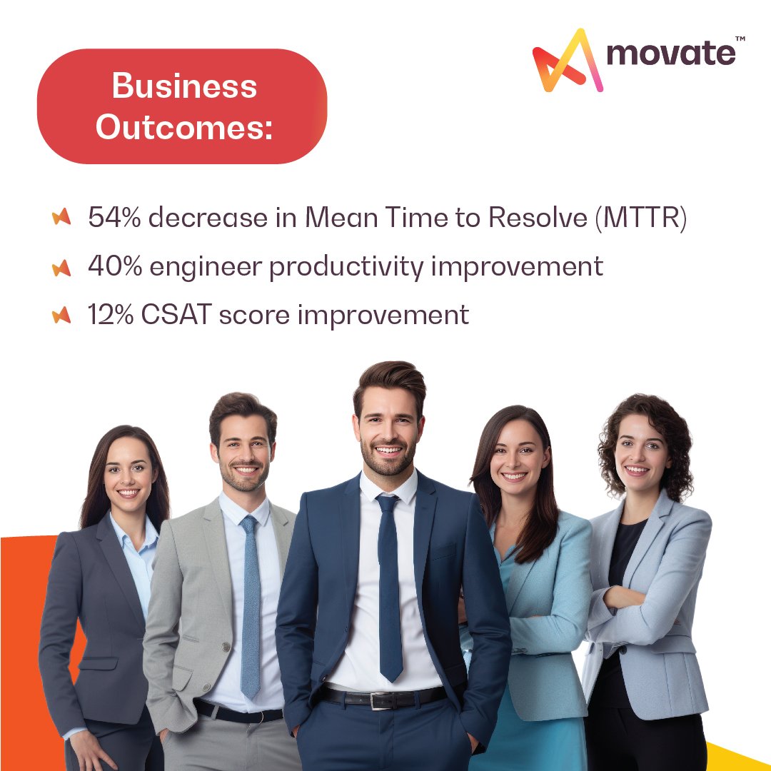 movate_inc's tweet image. Here&apos;s a success story about how we helped a France-based telecom company boost its engineers&apos; productivity using an AI-powered log analyzer.

Read more: movate.com/resources/40-s…

#Movate #Casestudy #MovateSolutions #AIpowered  #LogAnalyzer #CXExperience #Telecom #Optimization