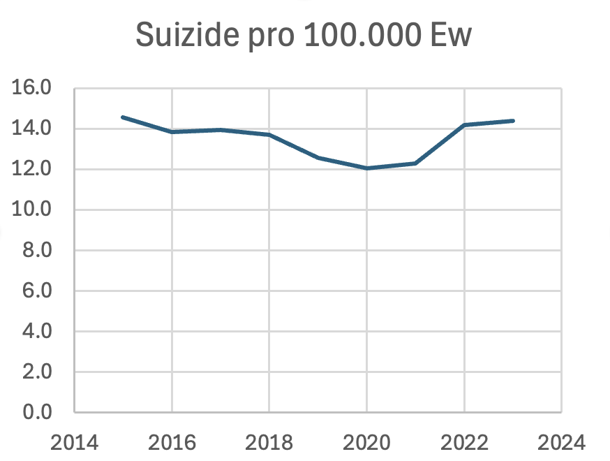 Erich Neuwirth tweet media