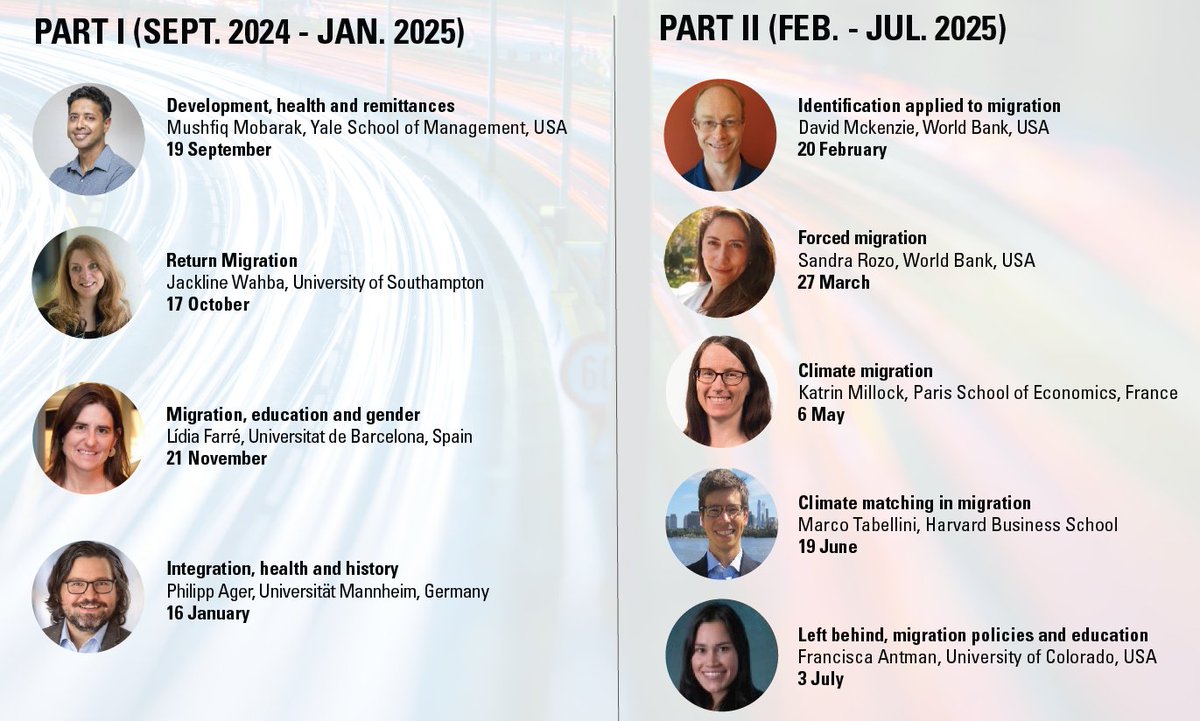 Our Visiting Program on Migration continues with an outstanding lineup of scholars coming to Luxembourg. This year we will be streaming the talks so you can join us online (PM me to be added). Check out the interviews I did with our visitors in '22-'23👇
youtube.com/playlist?list=…