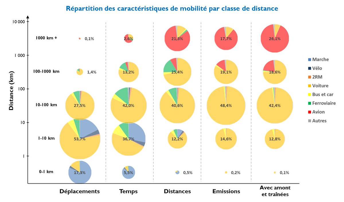 Aurélien Bigo tweet media
