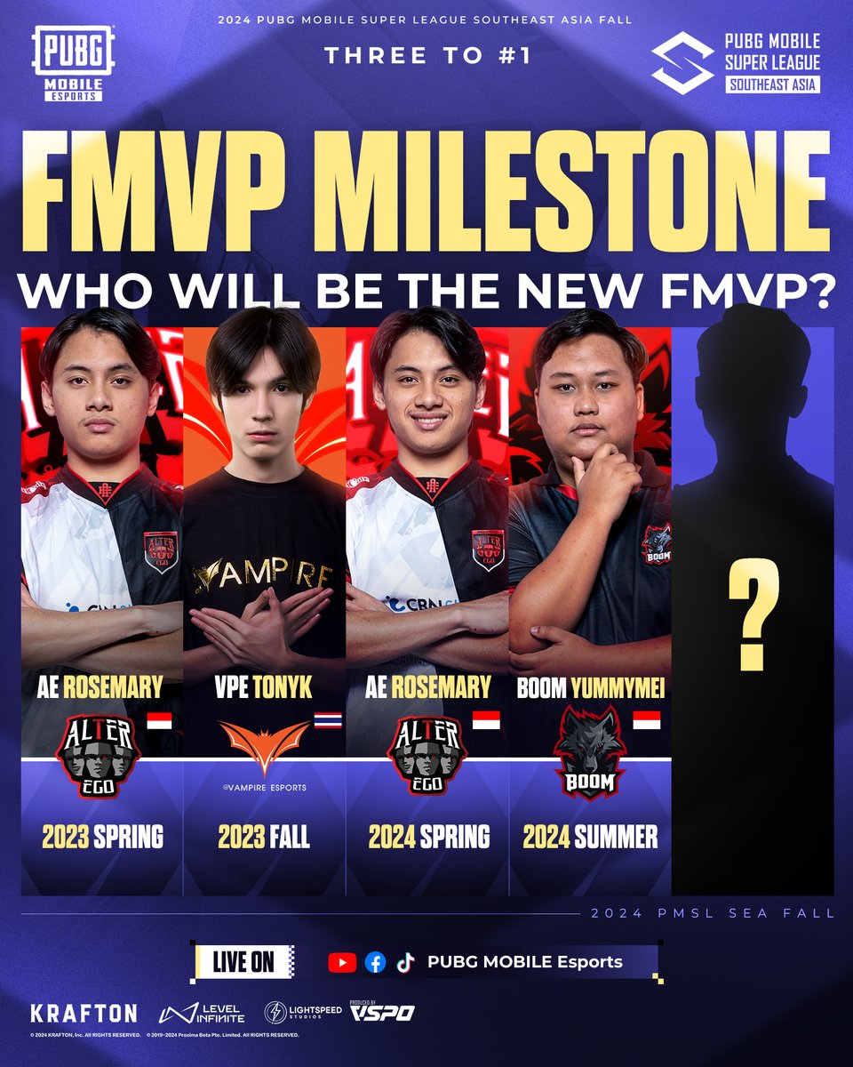 EsportsPUBGM's tweet photo. ๐FMVP Milestone awaits! Who will claim the honor and become the new FMVP?
๐คฉShare your predictions in the comments!
๐Download PUBG MOBILE : https://t.co/okJdWXsQLL
#PUBGMOBILE #PUBGM #PUBGMESPORTS #PMSLSEA https://t.co/UoFgBtwK4l
