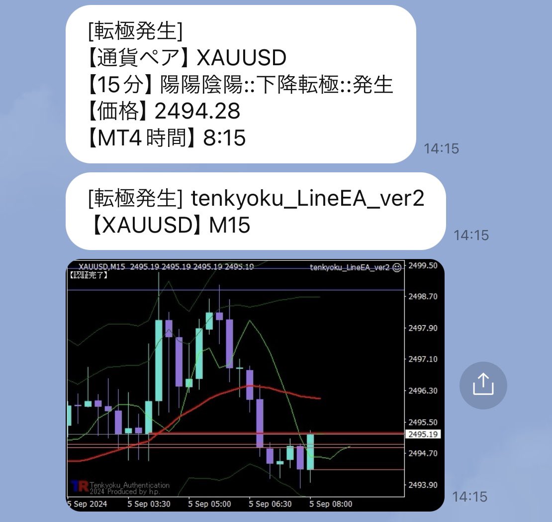 そろそろ転極LINE通知EAのバージョンアップをアナウンス出来そうです。

事前にEAをセットしたチャートのスクショが自動でLINEに届くようになりました🙌

インジケーターとあわせてセットしていると、転極ラインが引かれた状態のスクショが届くので、手元ですぐにチャートの確認が可能です！
