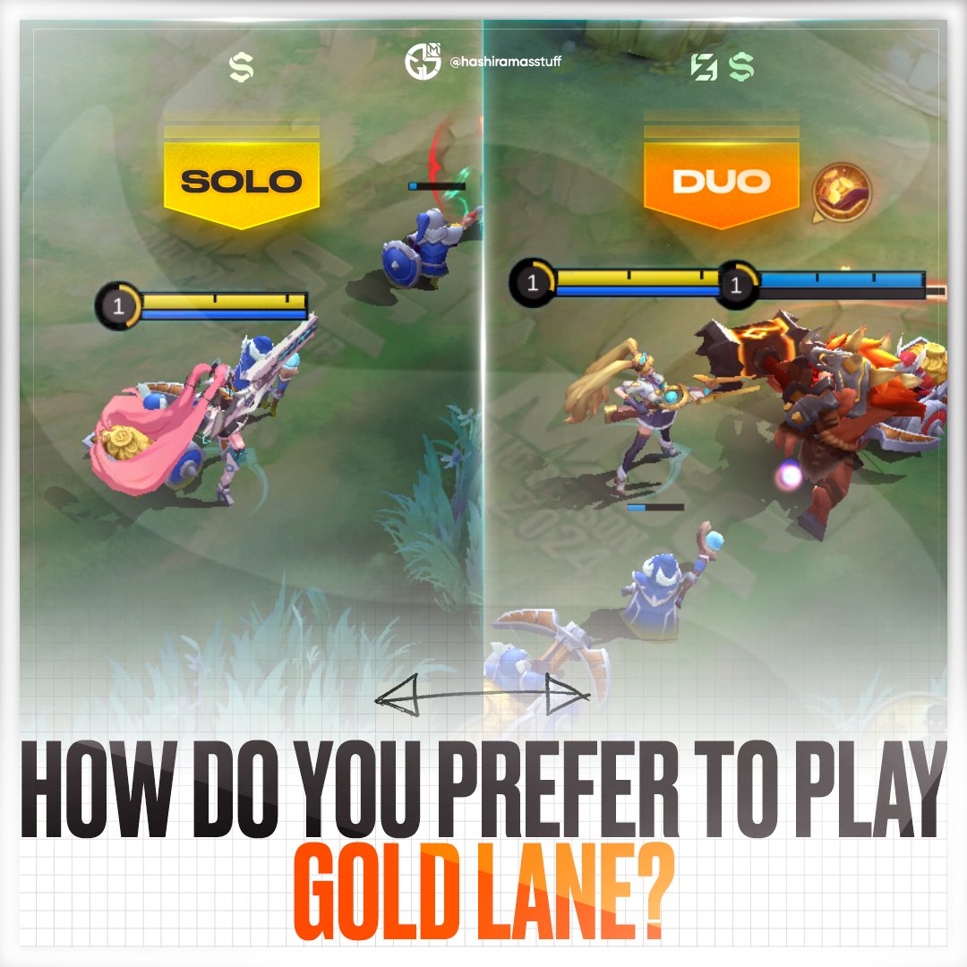 MobileLegendsJP's tweet photo. ソロレーンですか、それともローマーを使用しますか? 🤔 あなたの意見を共有してください! 👀
MGL デザイナー: bashiramasstuff
#MobileLegendsBangBang #mlbbwaya #mlbbdesign https://t.co/meeO1OY0RA