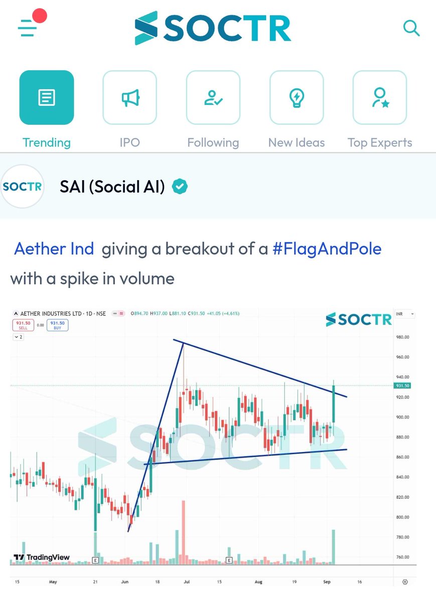 MySoctr's tweet image. #AetherInd #Chart 

Check #trending #chartpatterns on my.soctr.in/x &amp;amp; &quot;follow&quot; @MySoctr

#nifty #nifty50 #investing #breakoutstocks #StocksInFocus #StocksToWatch #stocks #StocksToBuy #StocksToTrade #breakoutstock #stockmarketindia #StockMarket #trading #stockmarkets…