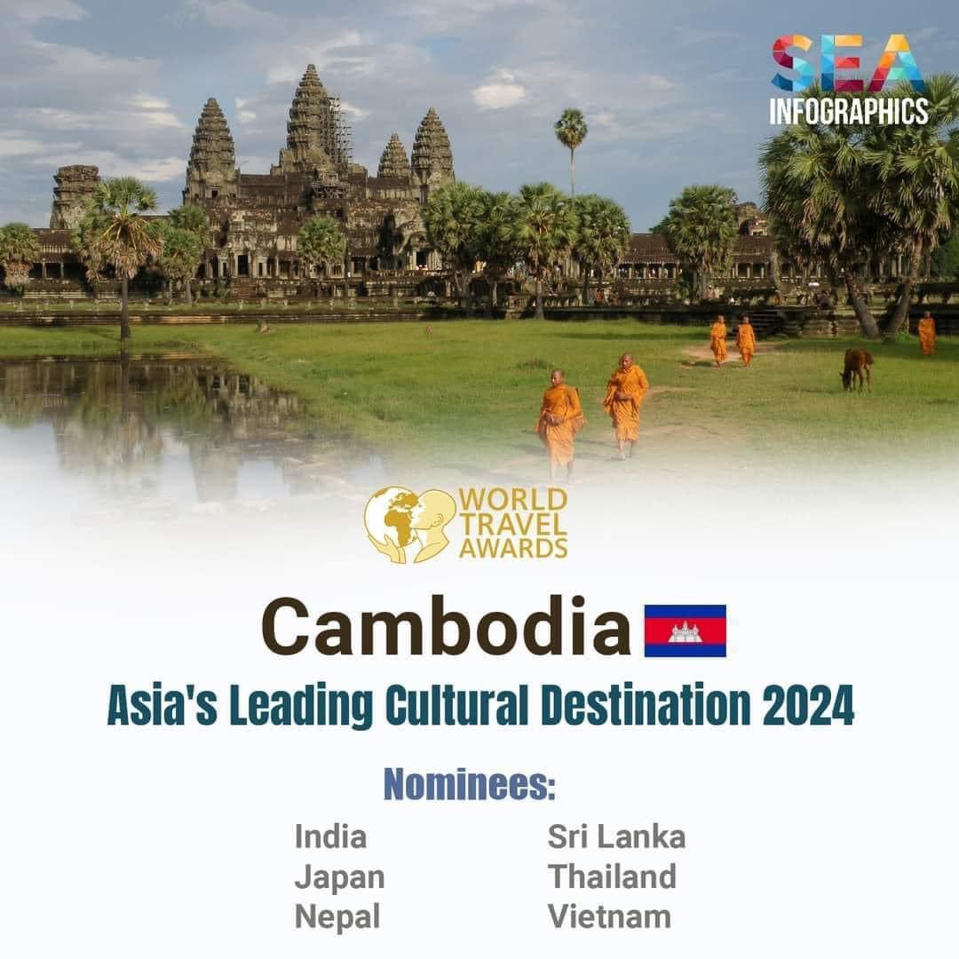 —-
👏👏 Congratulations 🇰🇭🇰🇭!

Cambodia awarded as the Asia's Leading Cultural Destination for 2024 by the World Travel Awards, earning this prestigious title for the fourth time!

Poster by: SEA Infographics

#WorldTravelAwards2024 #Canbodia #Asialeadingculturaldestination2024