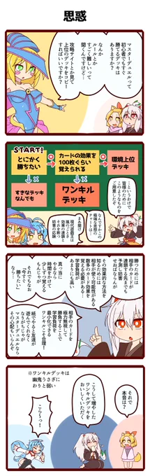 初心者におすすめのデッキとは? 