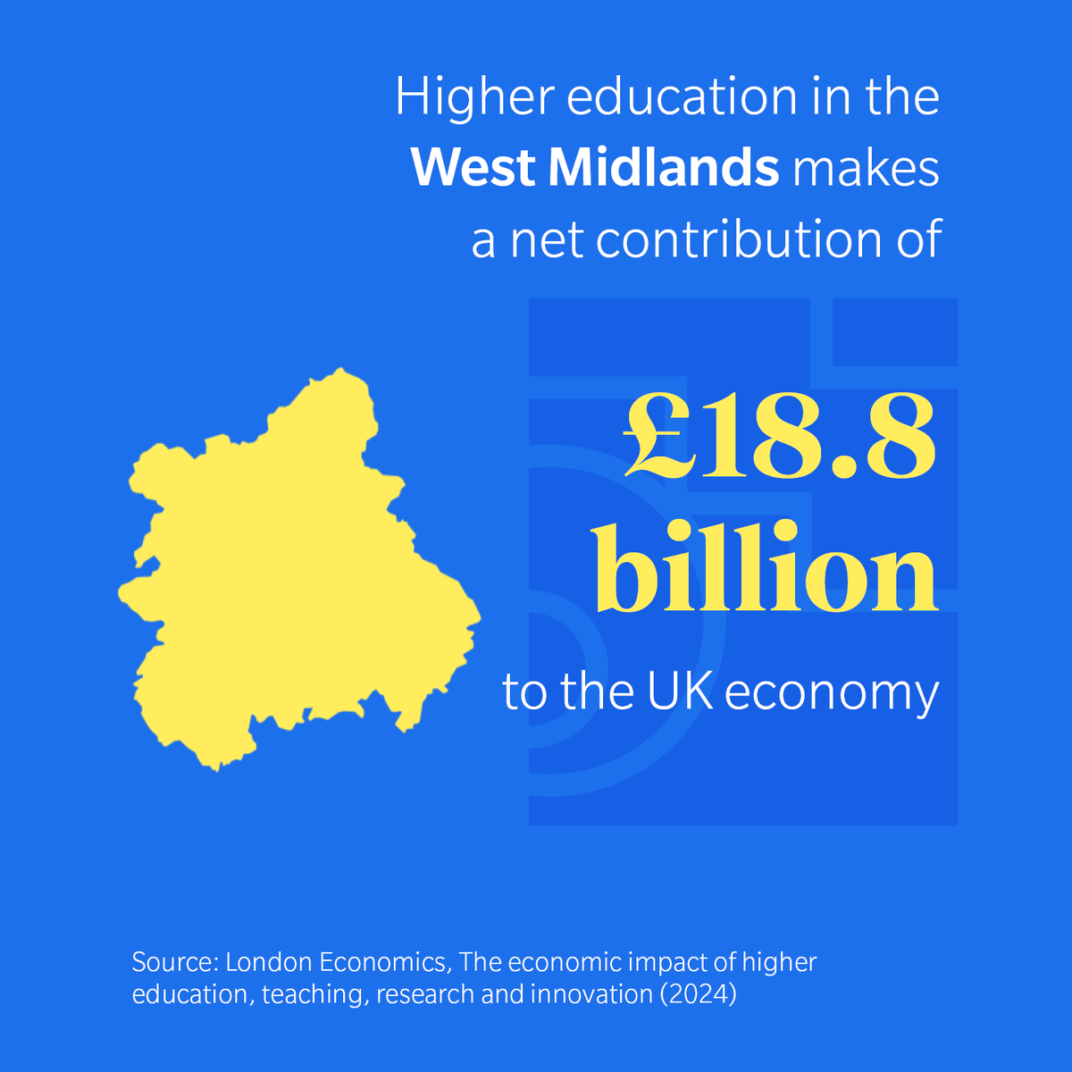 Keele University 🐿️ (@keeleuniversity) on Twitter photo New report by <a href="/UniversitiesUK/">Universities UK</a> reveals the huge impact universities have on the economy. For every £1 invested, universities generate £14 in economic benefit, contributing £265 billion overall.
In the West Midlands alone, universities add £18.8 billion ➡️ bit.ly/4dUTDrK New report by <a href="/UniversitiesUK/">Universities UK</a> reveals the huge impact universities have on the economy. For every £1 invested, universities generate £14 in economic benefit, contributing £265 billion overall.
In the West Midlands alone, universities add £18.8 billion ➡️ bit.ly/4dUTDrK