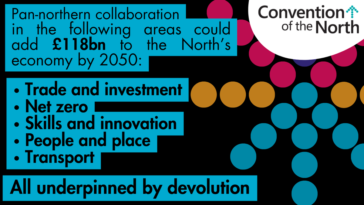 Northern mayors and leaders have agreed a new partnership to drive collaboration in those areas where pan-northern action can have the biggest impact for northerners and the UK economy.
Read more:  conventionofthenorth.org.uk/news/all-roads… #ConventionOfTheNorth