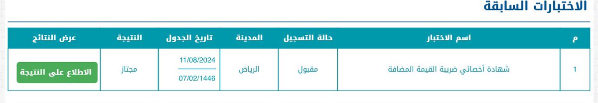 Norah Al AteeQ tweet media