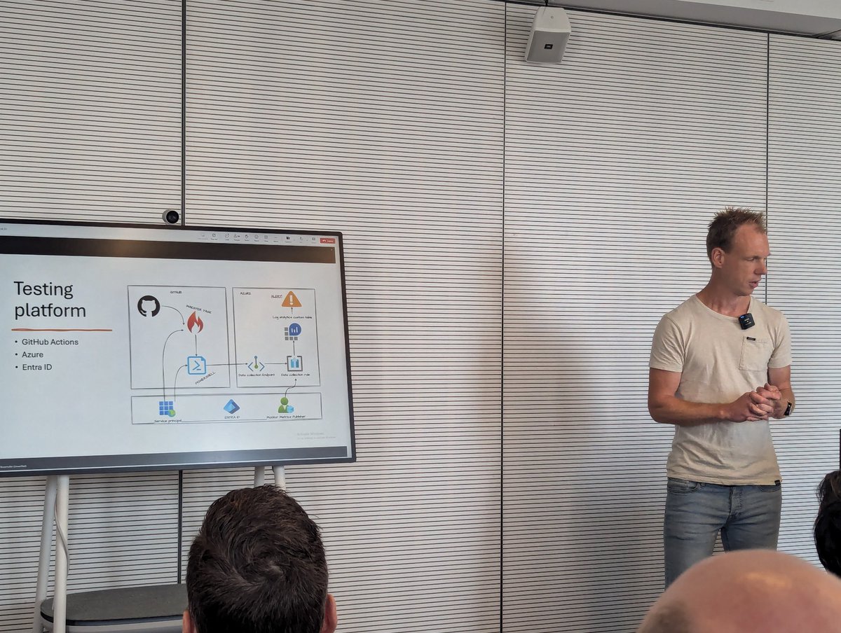 Fabian Bader (@fabian_bader) on Twitter photo Great use of #maester by <a href="/SandeRozemuller/">Sander Rozemuller | MVP</a>
Ingestion of maester results in log analytics and monitor the results. This will also give you a nice history Great use of #maester by <a href="/SandeRozemuller/">Sander Rozemuller | MVP</a>
Ingestion of maester results in log analytics and monitor the results. This will also give you a nice history