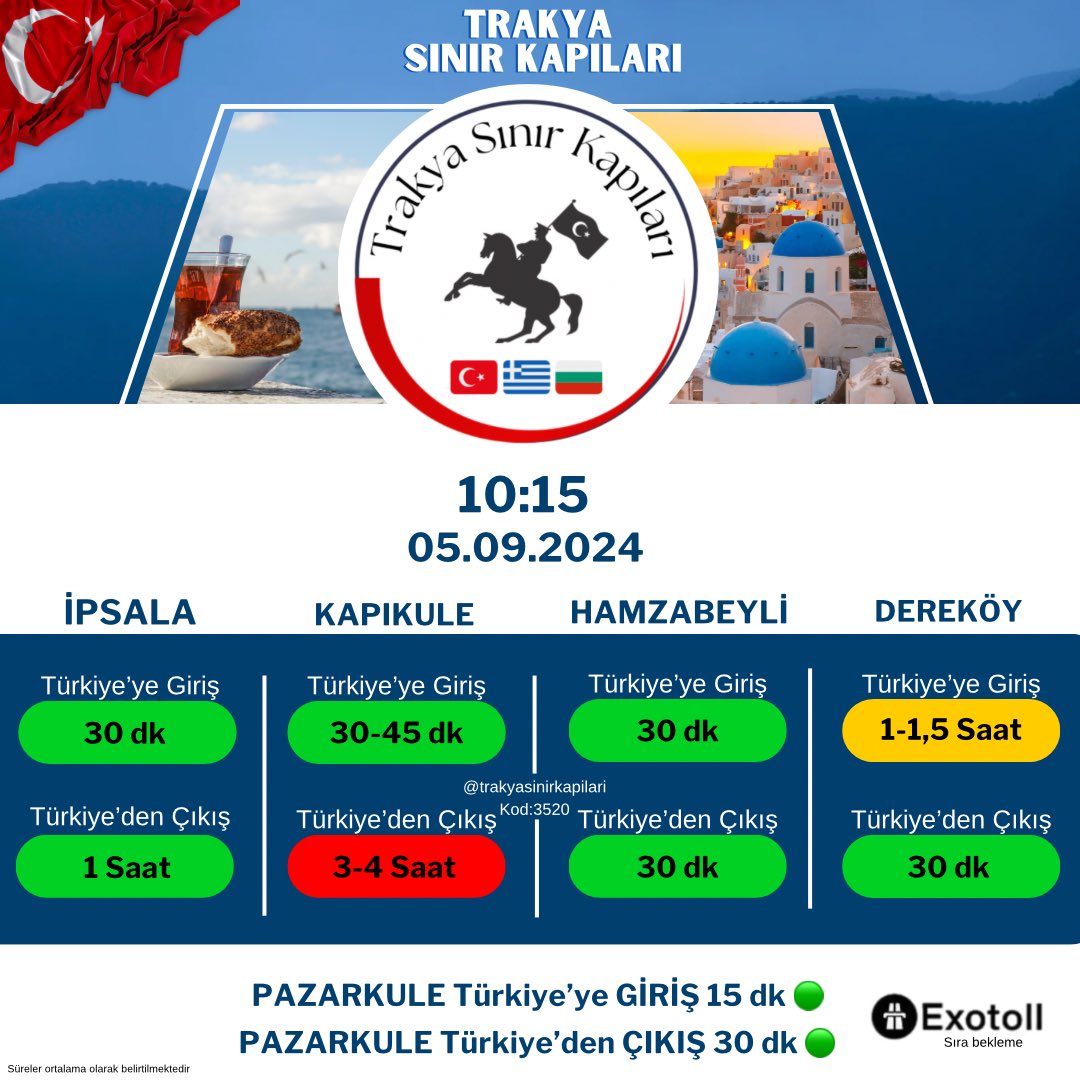 trakyakapi's tweet image. 