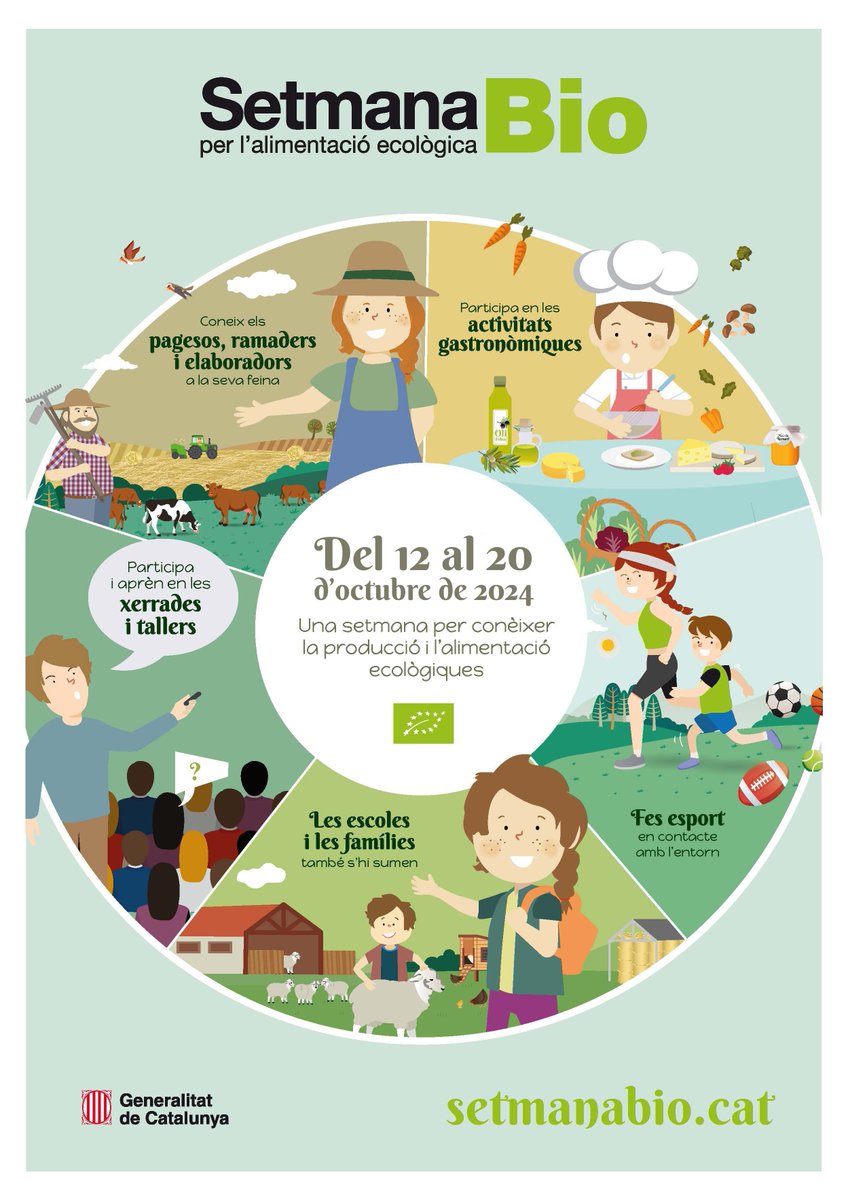 🌱Del 12 al 20 d’octubre, celebrem l'11a edició de la Setmana Bio!  

↪️ Estàs llest per organitzar activitats sobre alimentació ecològica?   

🔗setmanabio.cat fins a l'11 de setembre per rebre material de suport!