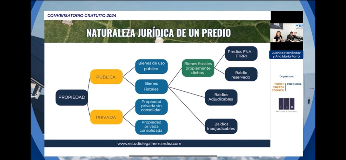 Estudio Legal Hdez (@estudiohdez) on Twitter photo Estamos EN VIVO 🔴 Conversando con el <a href="/WEC_COLOMBIA/">Consejo Mundial de Energía Colombia</a> acerca de Energías Renovables y Derecho Predial ⚡️
Conéctate aquí: youtube.com/live/Jar5MaUzq… Estamos EN VIVO 🔴 Conversando con el <a href="/WEC_COLOMBIA/">Consejo Mundial de Energía Colombia</a> acerca de Energías Renovables y Derecho Predial ⚡️
Conéctate aquí: youtube.com/live/Jar5MaUzq…
