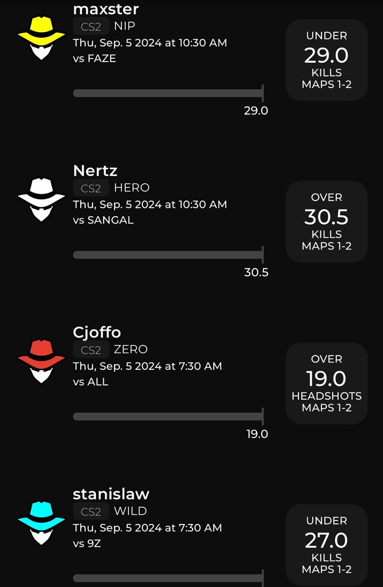 HellaNikes's tweet image. I’m not the best at CS….however I’m running these four in a mix and match. Compared the lines across different apps and got Stanislaw from @SuaveBetss let’s run this on @AgentPicksGG 

USE CODE TAYESELLS for deposit match and permanent payout boost! Let’s cash.

#gamblingtwitter…