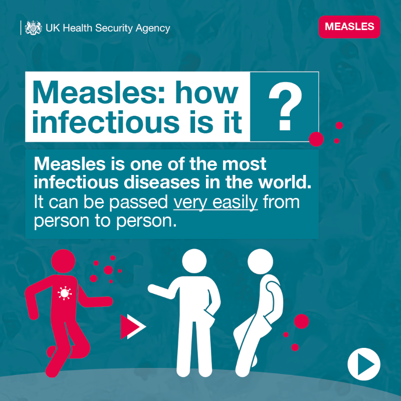 UKHSA's tweet photo. Measles is highly infectious. 1 person with measles can infect 15 other unvaccinated people on average❗

Being vaccinated helps protect you, and others who can't be vaccinated such as young and unborn babies. 👶

#MMR #Measles