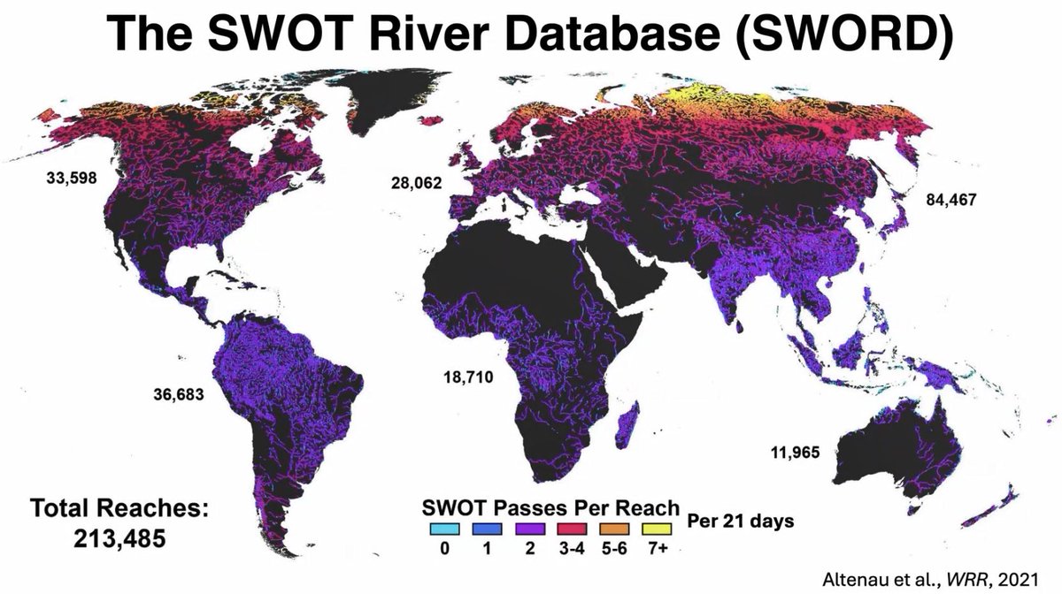 Would you like to learn more about #hydrology datasets from the Surface Water and Ocean Topography (SWOT) mission?  In a new video, Dr. Tamlin Pavelsky, NASA's Hydrology Lead for the SWOT mission, introduces the hydrology data products. 

➡️View video: go.nasa.gov/3Zc4BEs