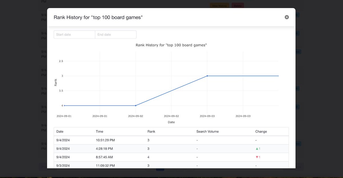 Paul Shapiro tweet media