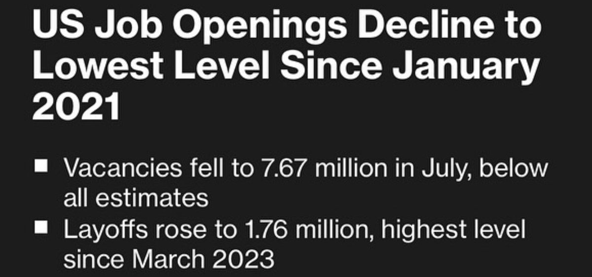 sol_tradeway's tweet image. #Gm SOLdiers 🪖! The early recovery was derailed as U.S. job openings fell sharply below expectations, raising #recession concerns and weakening the dollar. All eyes are on Friday’s jobs report, the key macro event of the week. #MacroUpdate #Markets #USD