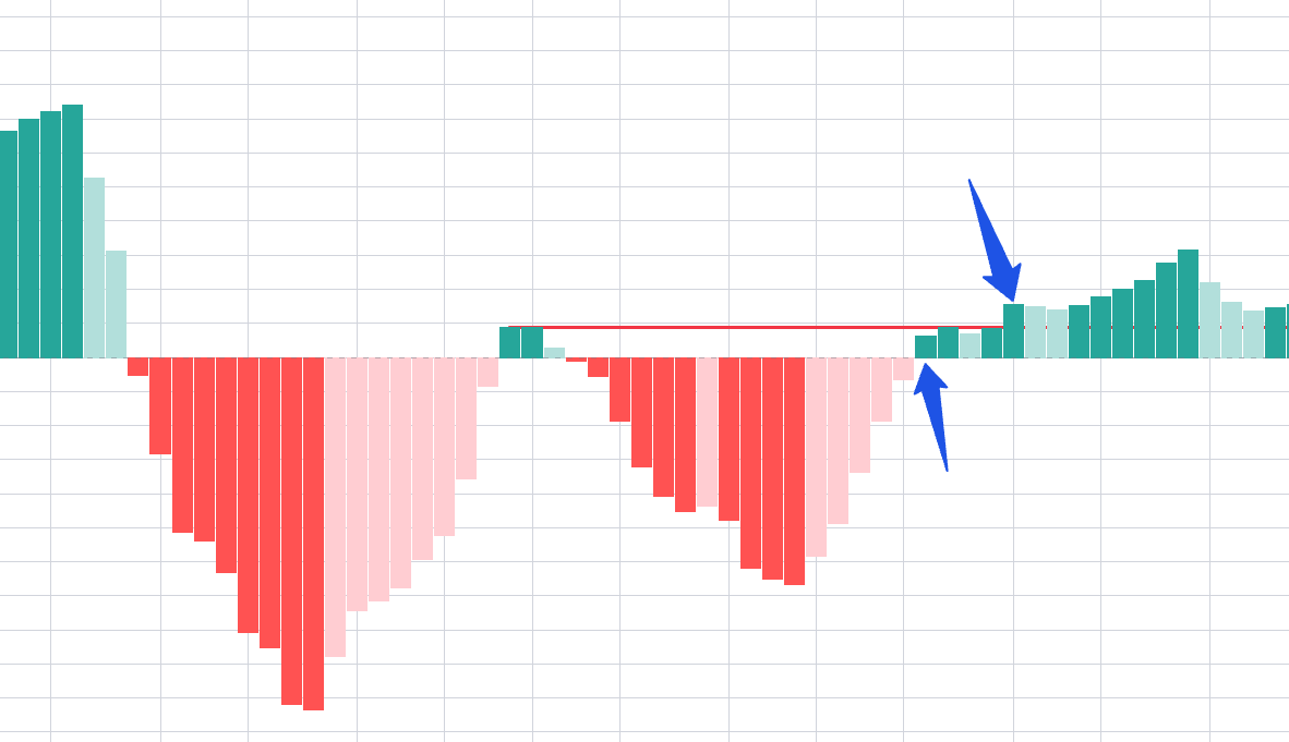 The Rational Investor tweet media