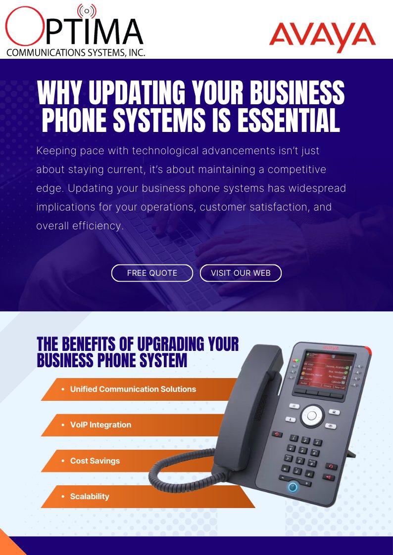 OptimaComm's tweet image. Why Updating Your Business Phone Systems Is Essential? Updating your business phone systems has widespread implications for your operations, customer satisfaction, and overall efficiency. call us now for a free quote 800-270-9204. bit.ly/3zaugmr